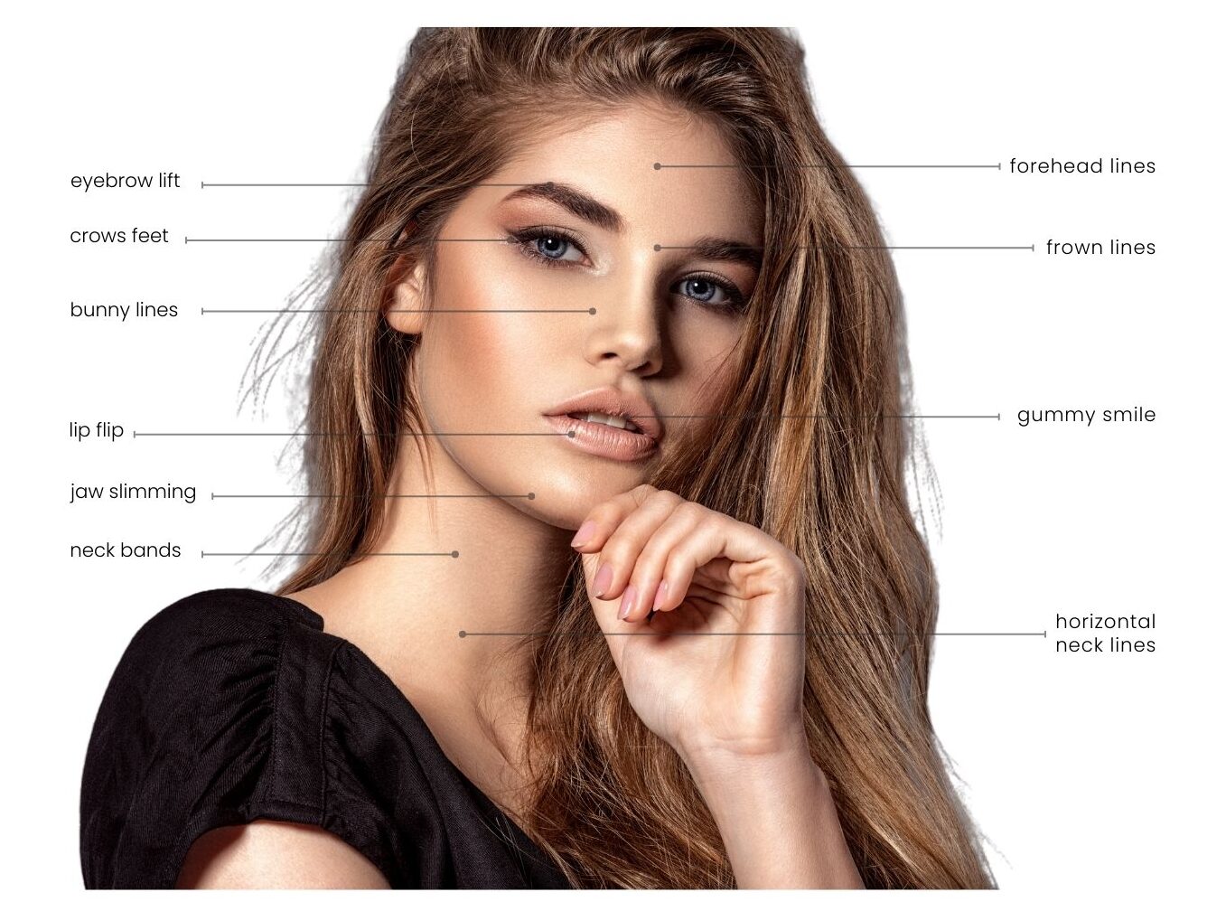 Woman with flawless and youthful appearance models the treatable areas with botox cosmetic injectables in Westport, CT.