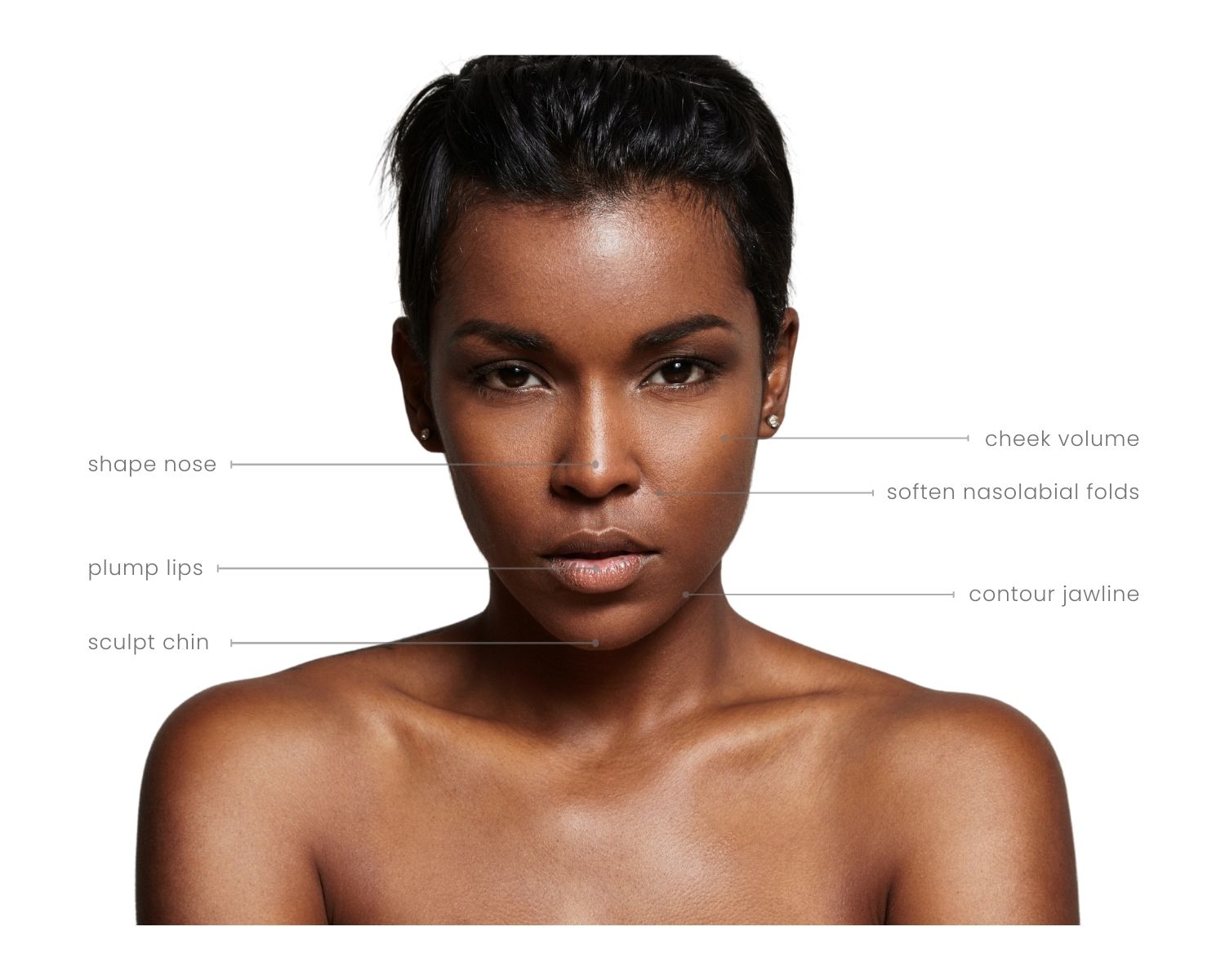 Black woman with short hairstyle looking radiant and youthful with accentuated facial features demonstrating the treatable areas with Dermal Fillers in Westport, CT.